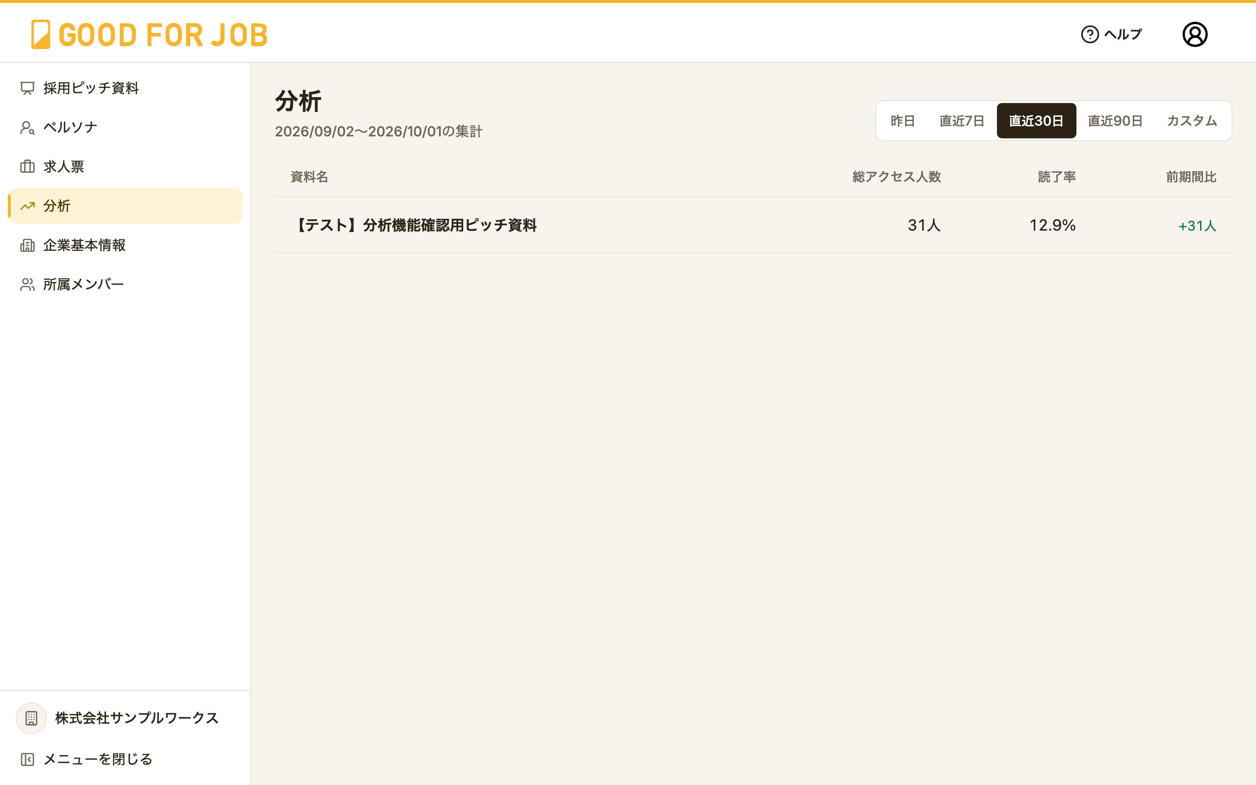分析画面。資料ごとの総アクセス人数と読了率