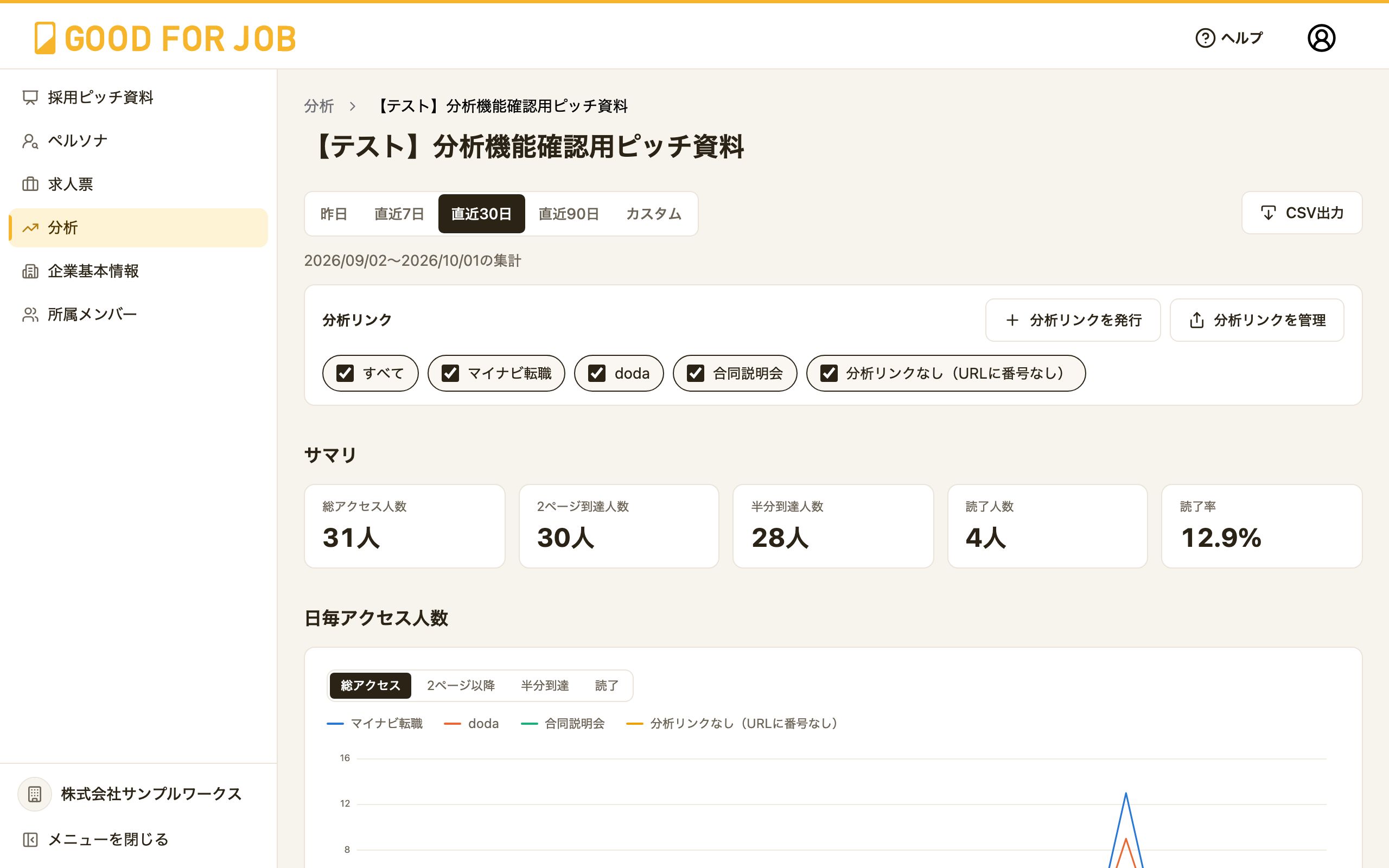 資料別の分析画面